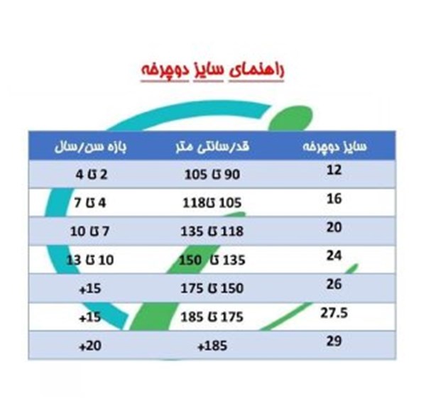 دوچرخه کودک Bonito سایز 20 مدل cool رنگ فیروزه ای_دوچرخه