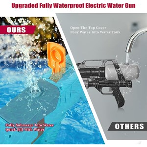 تفنگ اسباب بازی آب پاش بزرگ شارژی مدل Electric Water Gun Automatic_تفنگ اسباب بازی